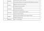 find manufacturers in china
